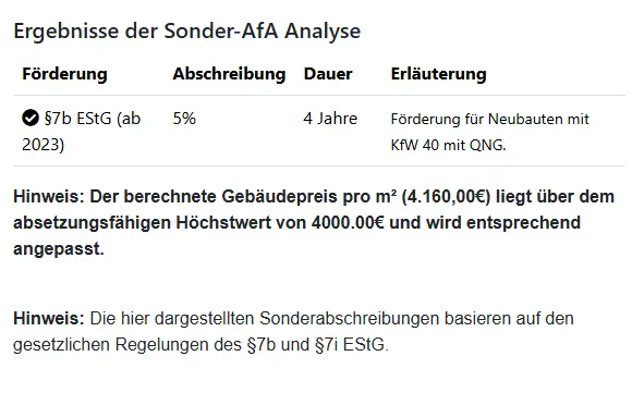 Abschreibungsverlauf
